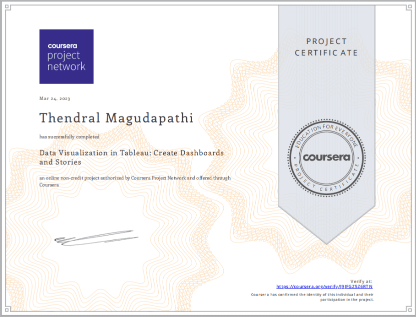 Tableau Project certificate